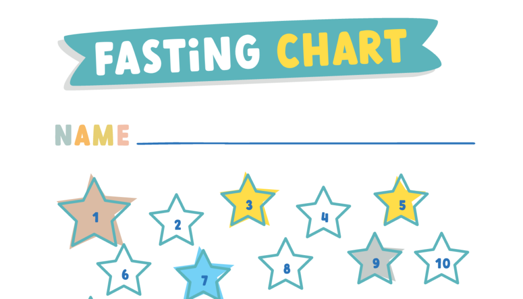 A fasting chart for Ramadan 