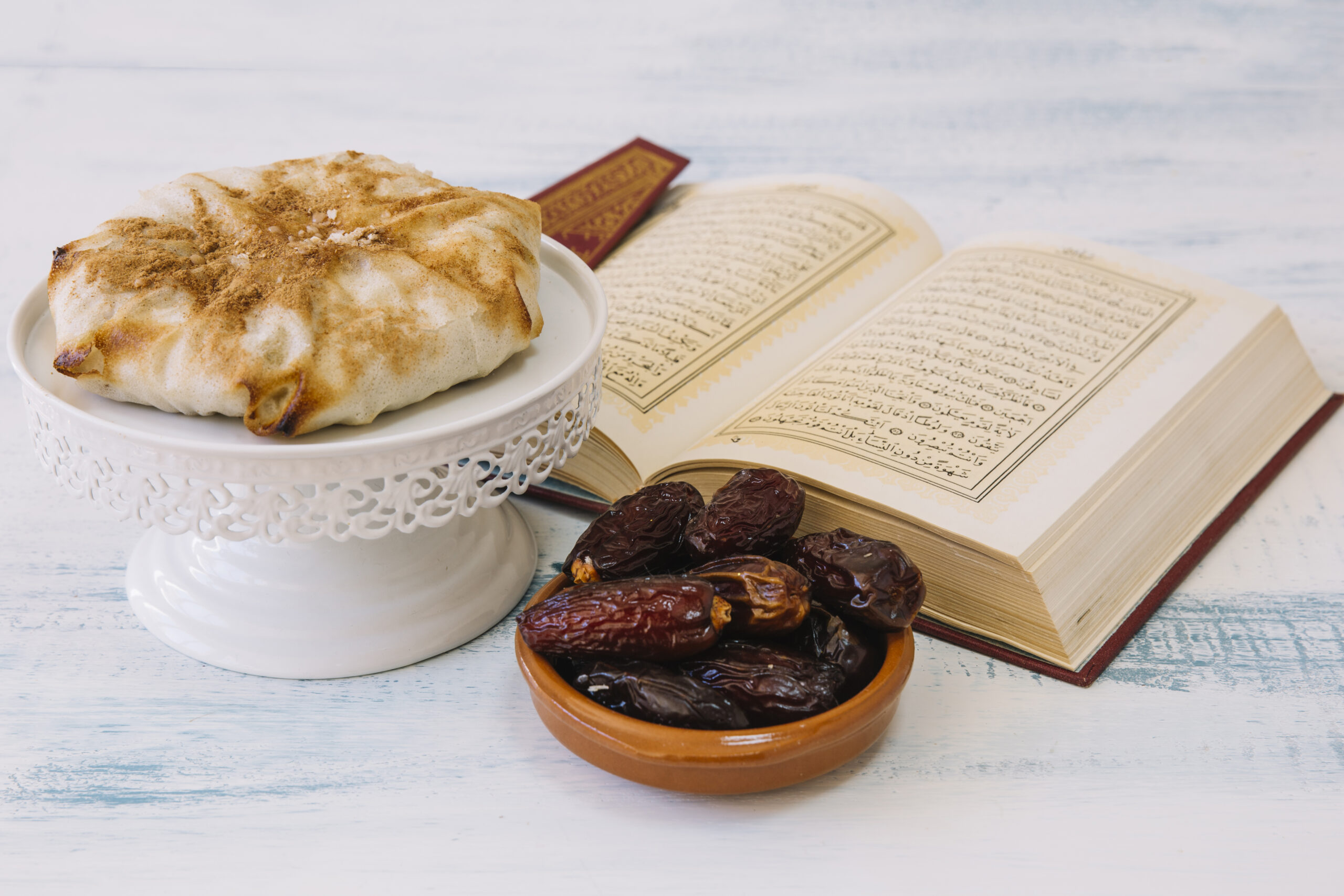 Qurban in the Qur’an and Hadith